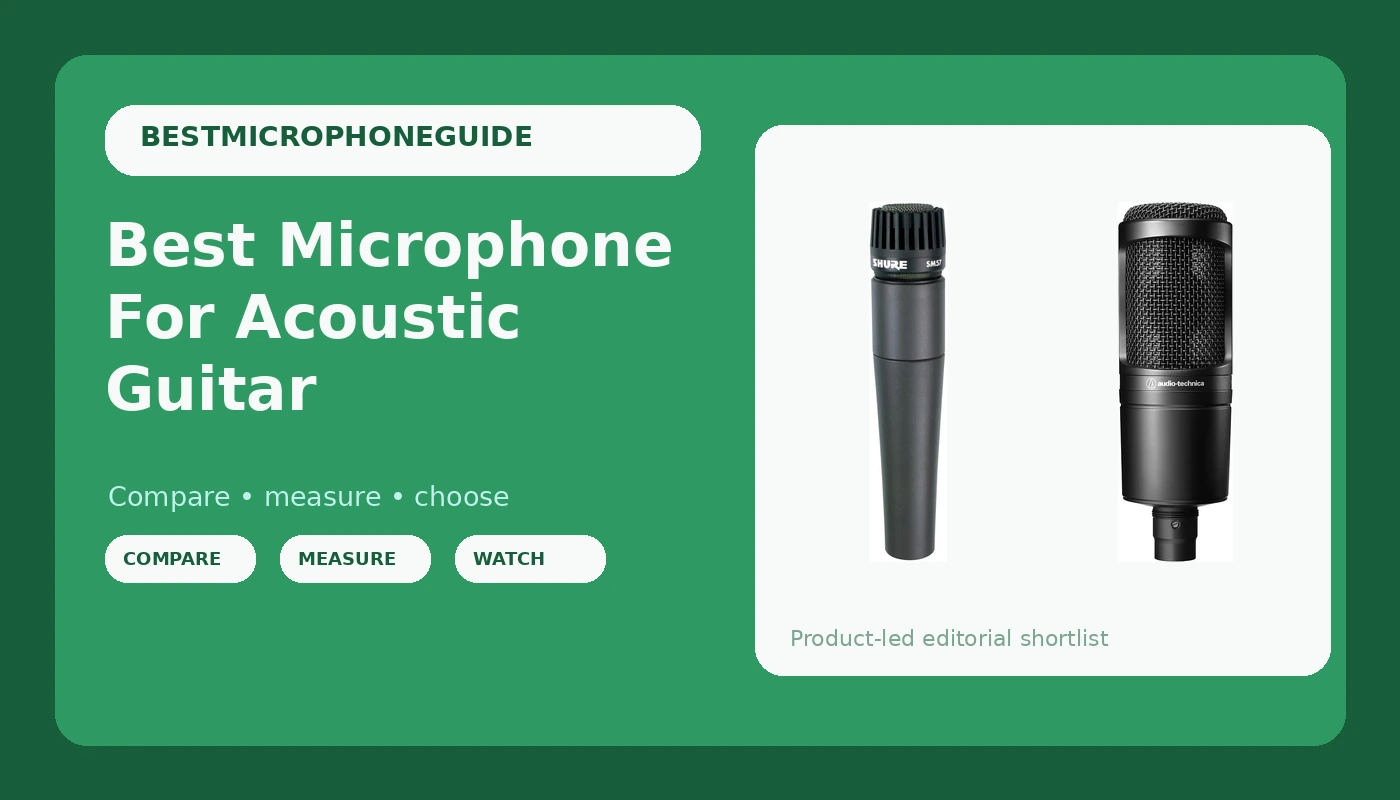 Best Microphone For Acoustic Guitar - MicScore review with measurements and honest opinion