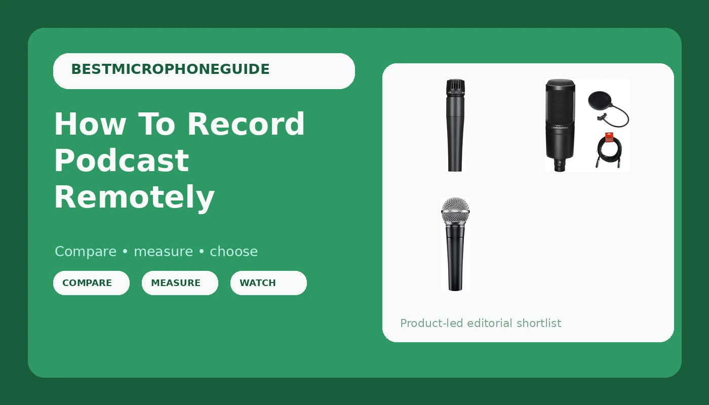 How To Record Podcast Remotely - MicScore review with measurements and honest opinion